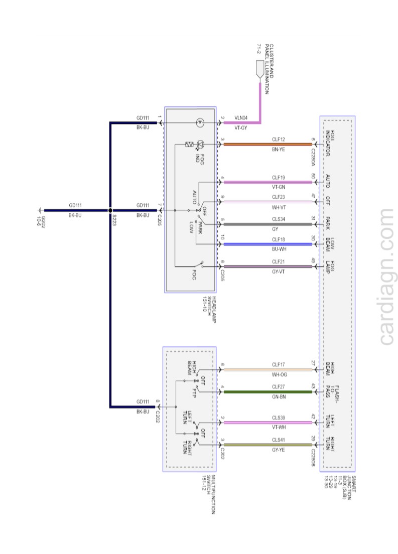 Ford Taurus 2008 wiring diagrams
